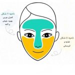 ماسک صورت دو رنگ بنگ بنگ بیواکوا