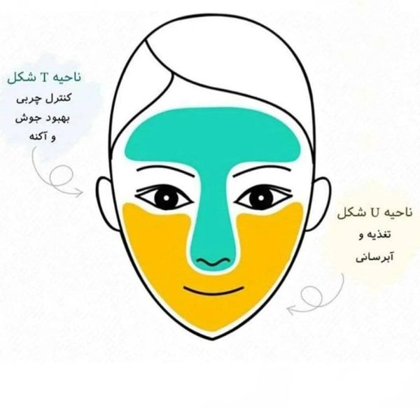 3960018-4-min ماسک صورت دو رنگ بنگ بنگ بیواکوا